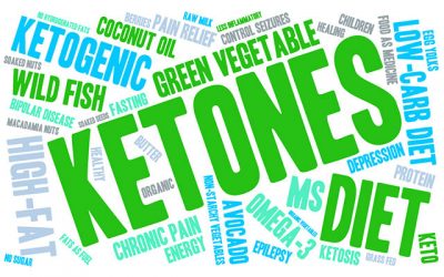 Everything You Need to Know About Ketosis