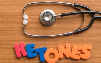 Exogenous Ketones; the Quest for Perfect Health and Long Life